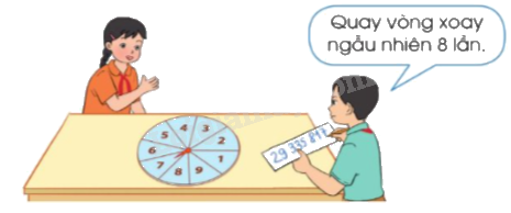 Toán lớp 5 Bài 82. Ôn tập về số tự nhiên và các phép tính với số tự nhiên - SGK cánh diều 2 1