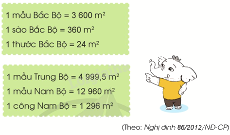 Toán lớp 5 Bài 87. Ôn tập về đo lường - SGK cánh diều 1 1