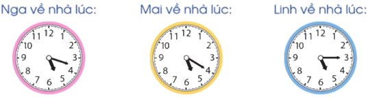 Toán lớp 5 Bài 87. Ôn tập về đo lường - SGK cánh diều 5 1