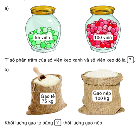 Toán lớp 5 Bài 89. Tỉ số phần trăm - SGK Bình Minh 2 1