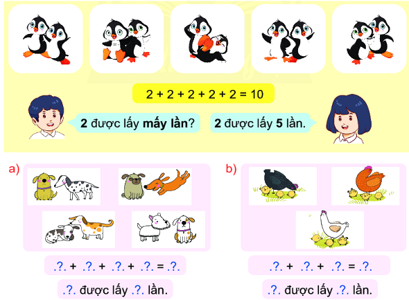 Tổng các số hạng bằng nhau 1