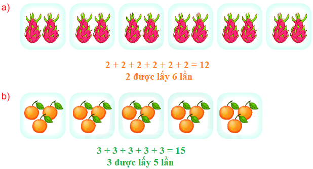 Tổng các số hạng bằng nhau 1 3