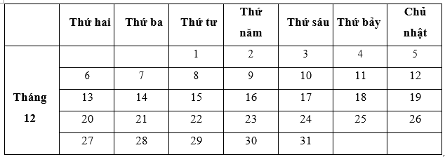 Tổng hợp 20 đề thi học kì 1 Toán 2 chân trời sáng tạo có đáp án 4 2