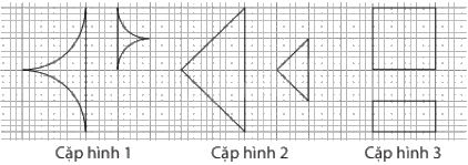 Trắc nghiệm Bài 4: Hai hình đồng dạng Toán 8 Chân trời sáng tạo 0 2