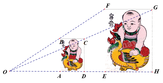 Trắc nghiệm Bài 4: Hai hình đồng dạng Toán 8 Chân trời sáng tạo 0 52