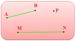 Trắc nghiệm Điểm - Đoạn thẳng Toán 2 Chân trời sáng tạo 0 8