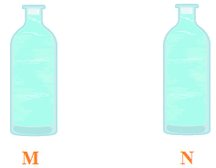 Trắc nghiệm Đựng nhiều nước, đựng ít nước Toán 2 chân trời sáng tạo 0 10