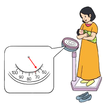 Trắc nghiệm: Ôn tập về hình học và đo lường Toán 3 Cánh diều 0 5