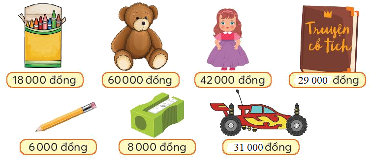 Trắc nghiệm: Tiền Việt Nam Toán 3 Chân trời sáng tạo 0 1