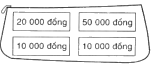 Trắc nghiệm: Tiền Việt Nam Toán 3 Chân trời sáng tạo 0 4