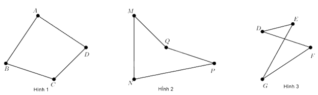 Tứ giác lồi 1